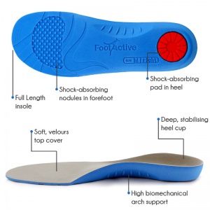 Footactive Medical Insoles - ShoeInsoles.co.uk
